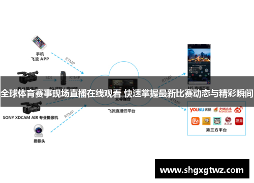 全球体育赛事现场直播在线观看 快速掌握最新比赛动态与精彩瞬间