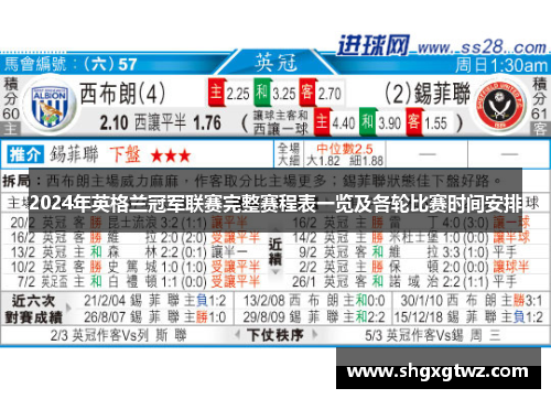 2024年英格兰冠军联赛完整赛程表一览及各轮比赛时间安排