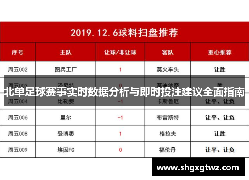 北单足球赛事实时数据分析与即时投注建议全面指南