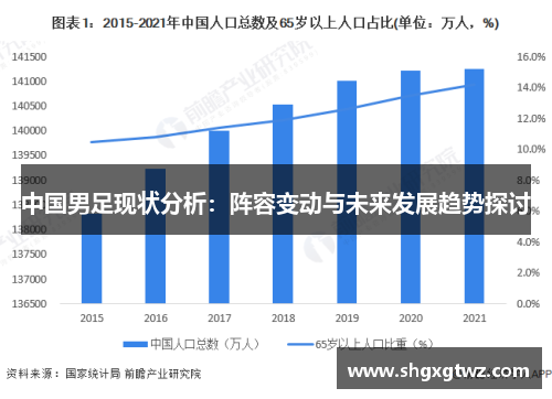 中国男足现状分析：阵容变动与未来发展趋势探讨