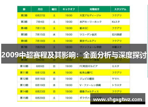 2009中超赛程及其影响：全面分析与深度探讨