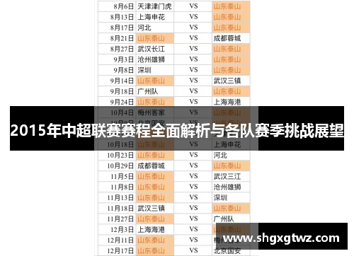 2015年中超联赛赛程全面解析与各队赛季挑战展望